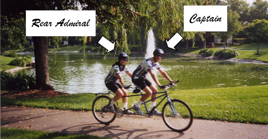 Tandem